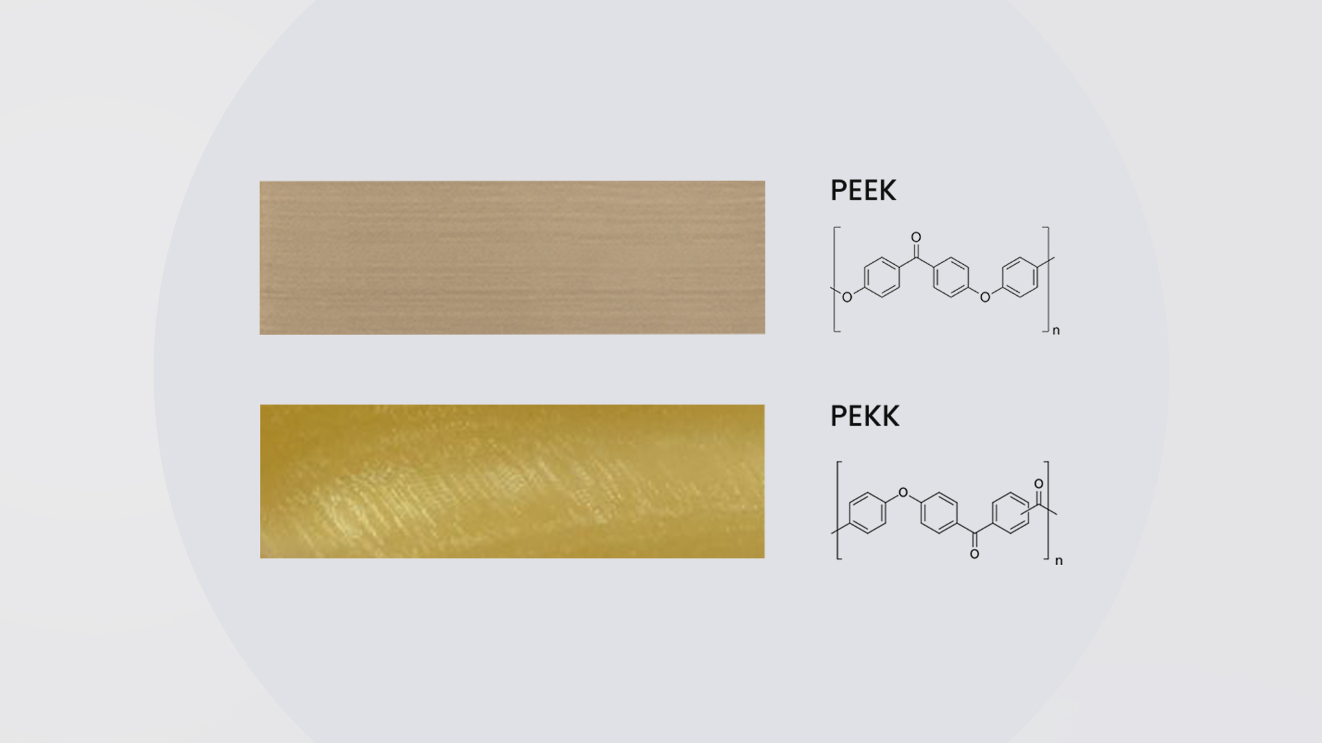 Difference between PEEK and PEKK